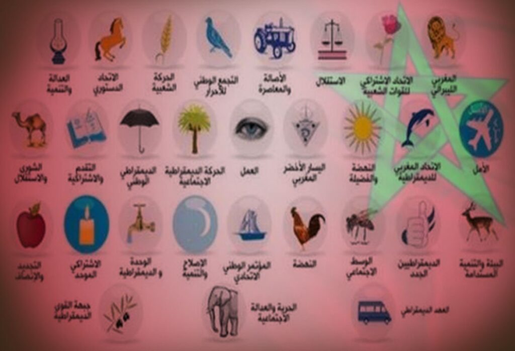 حكومة ما بعد انتخابات 2026 أمام “ملفات ثقيلة”.. مدونة الأسرة والتقاعد والجنائي والمونديال في الواجهة