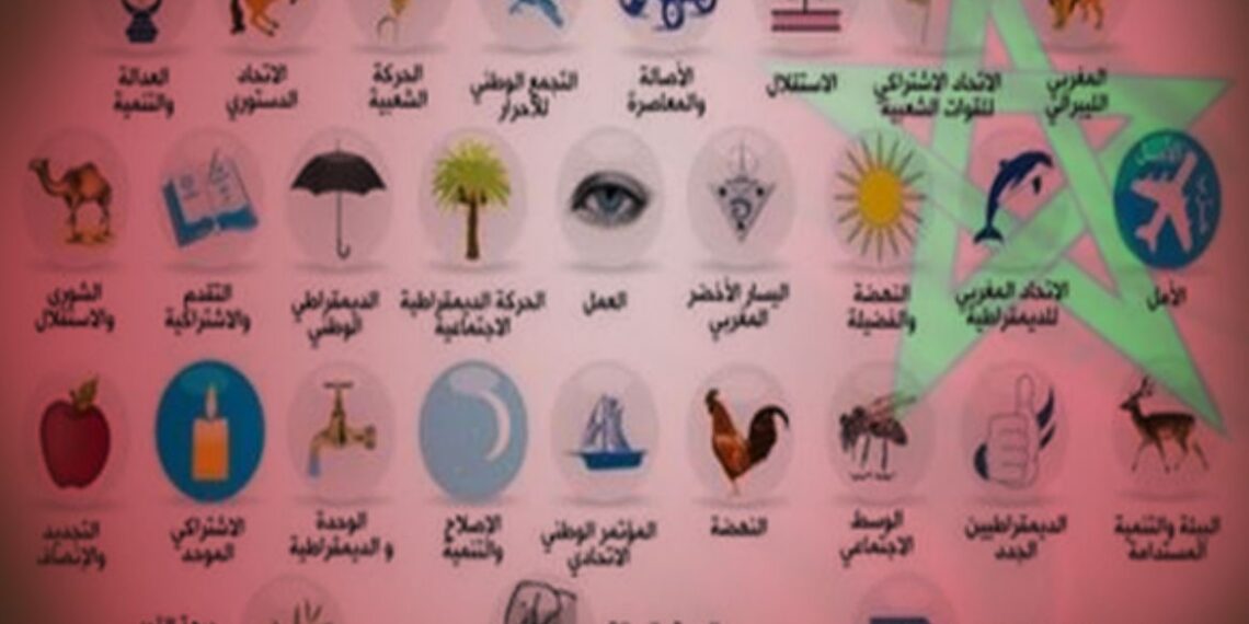 حكومة ما بعد انتخابات 2026 أمام “ملفات ثقيلة”.. مدونة الأسرة والتقاعد والجنائي والمونديال في الواجهة
