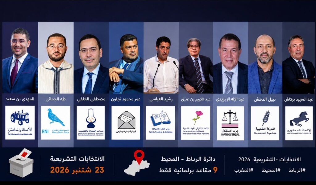 «دائرة الموت» تشتعل انتخابياً.. أسماء وازنة تتنافس على أربعة مقاعد في المحيط