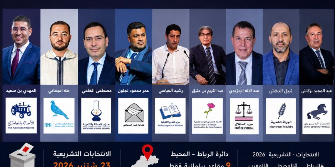 «دائرة الموت» تشتعل انتخابياً.. أسماء وازنة تتنافس على أربعة مقاعد في المحيط