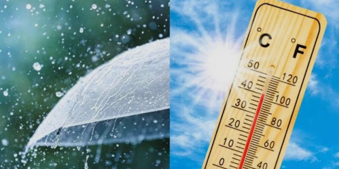 نشرة إنذارية.. أمطار رعدية وموجة حر شديدة تضربان مناطق عدة بالمغرب
