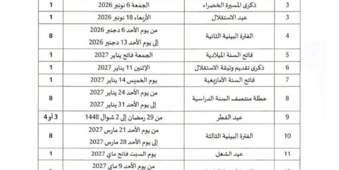 التربية الوطنية تكشف لائحة العطل المدرسية لموسم 2026-2027