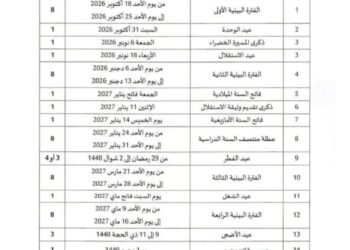 التربية الوطنية تكشف لائحة العطل المدرسية لموسم 2026-2027