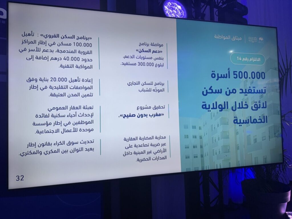 500 ألف أسرة على موعد مع السكن.. «البام» يكشف     أبرز وعوده الانتخابية
