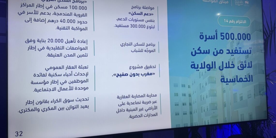 500 ألف أسرة على موعد مع السكن.. «البام» يكشف     أبرز وعوده الانتخابية